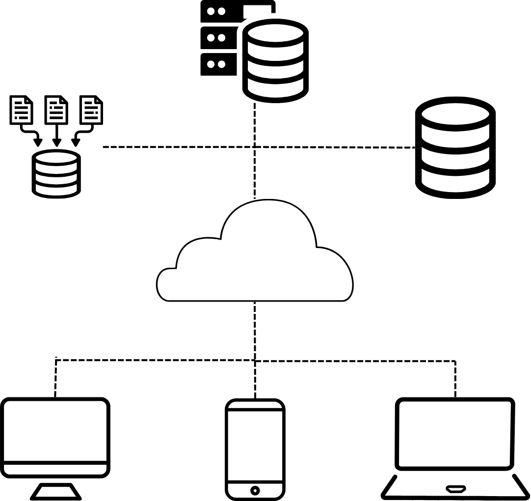 block-020687ba-a1c2-425f-9afa-71bfe2e80b63-content-<p>Leverage our cloud solution service for advanced data management, warehousing, and real-time analytics. With tools from Databricks, Snowflake, and many other platforms, we strive for high availability and scalability to drive your business insights.</p>-media-Untitled design_1730812956935.png